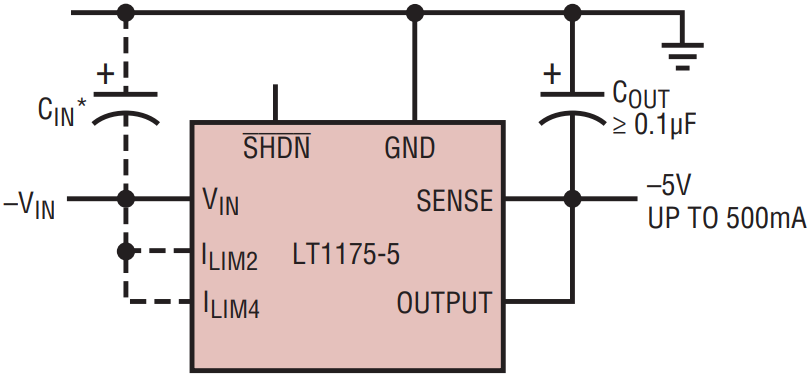 LT1175IST-5 TRPBF
